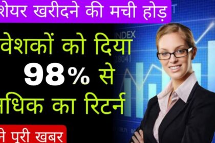 Share Market Latest news